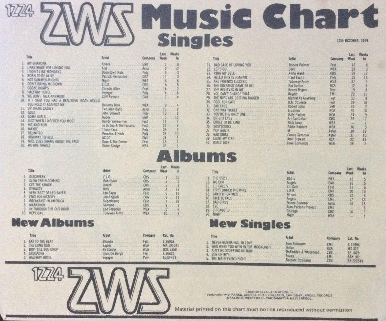 2WS