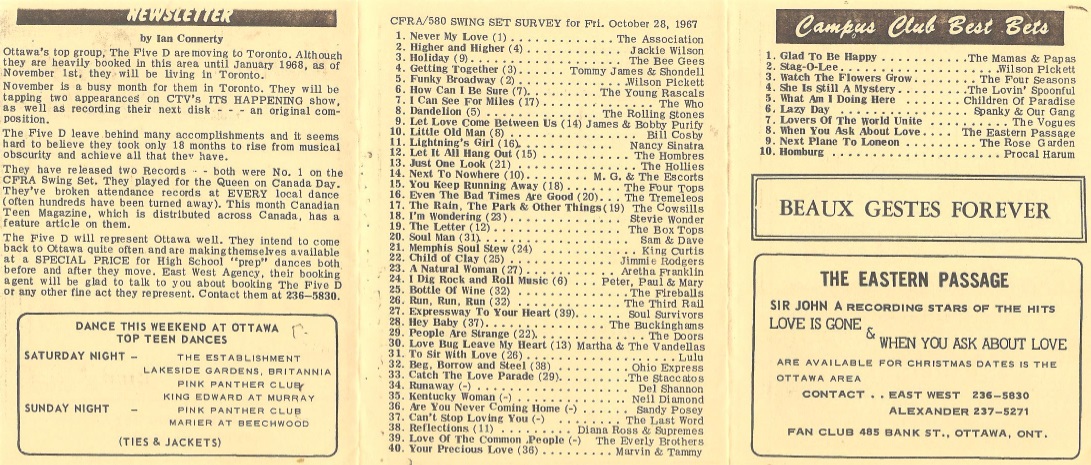 CFRA