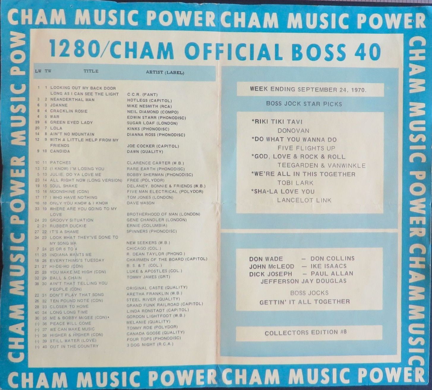 CHAM