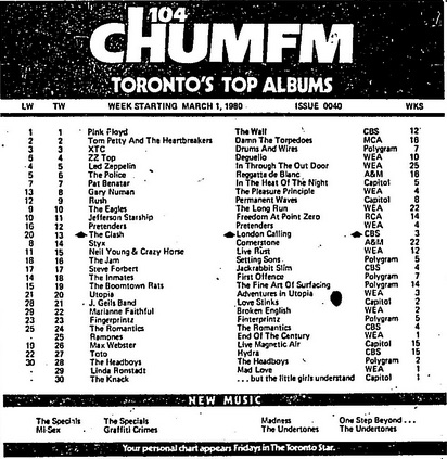 CHUM-FM