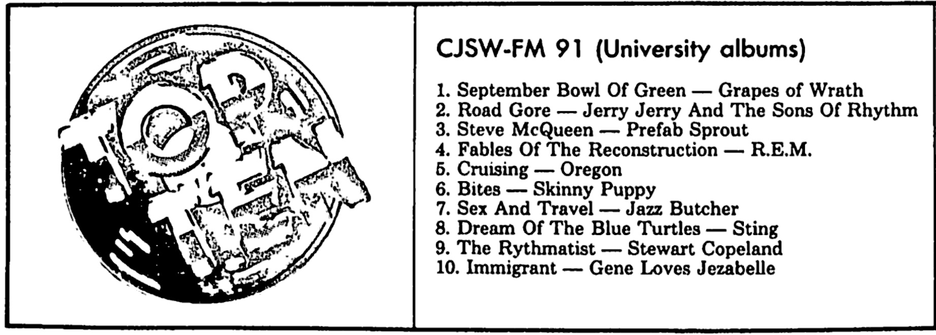 CJSW