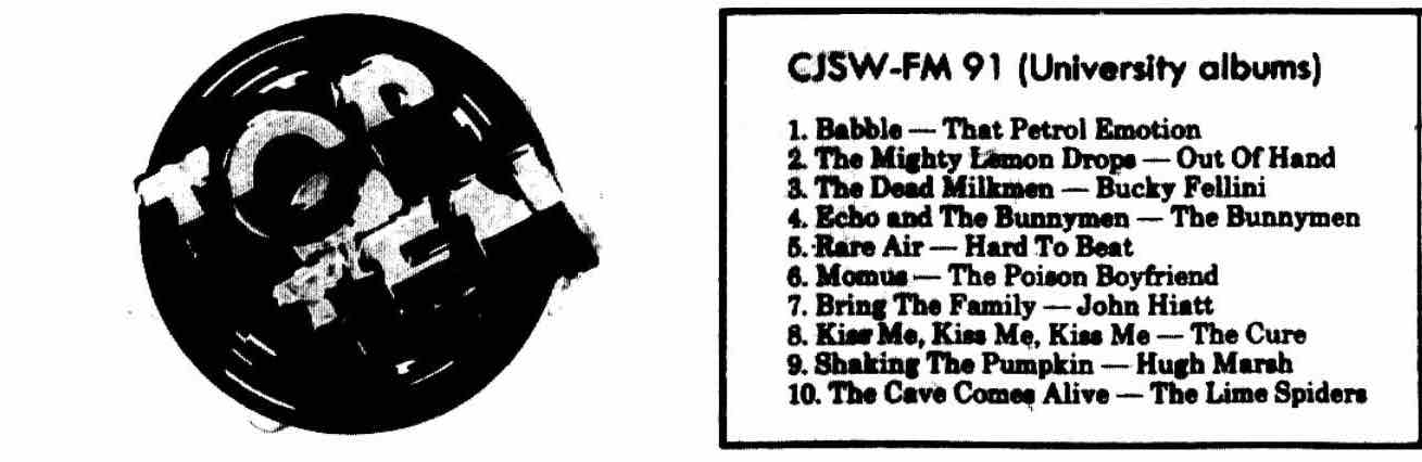 CJSW