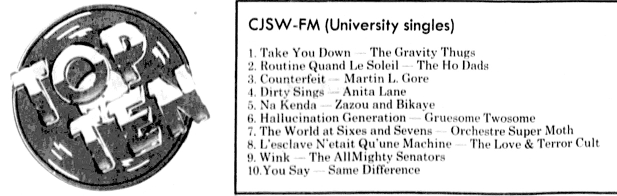 CJSW