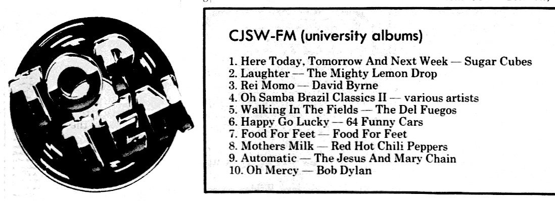 CJSW