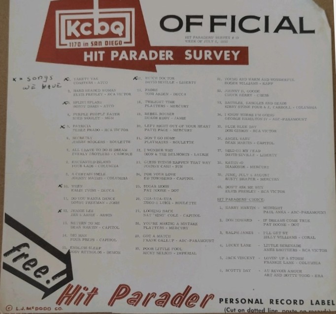 KCBQ