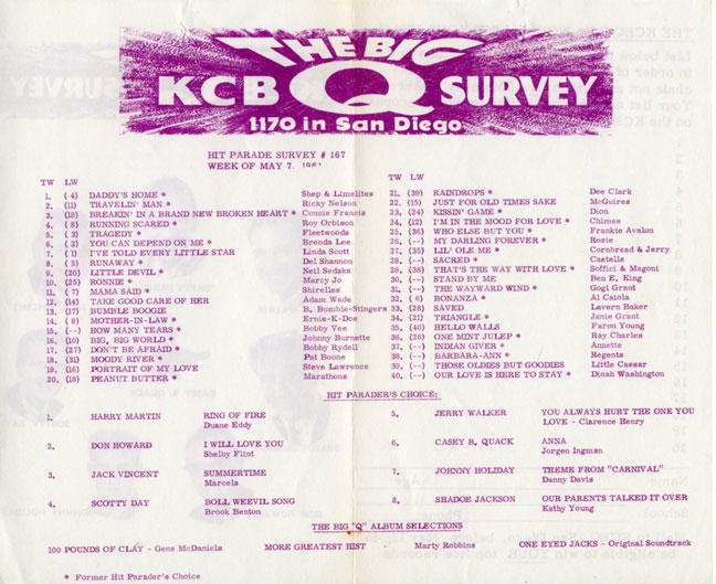 KCBQ