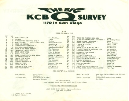 KCBQ