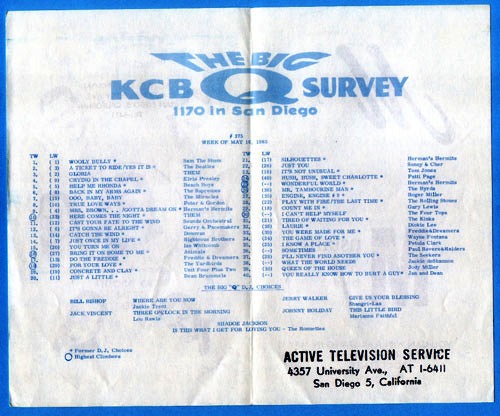 KCBQ