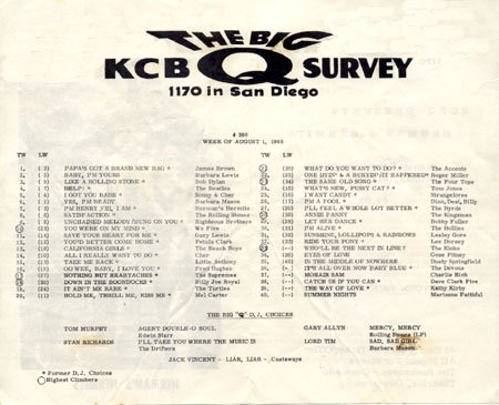 KCBQ
