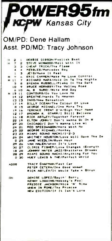 KCPW
