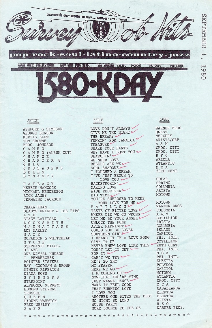 KDAY