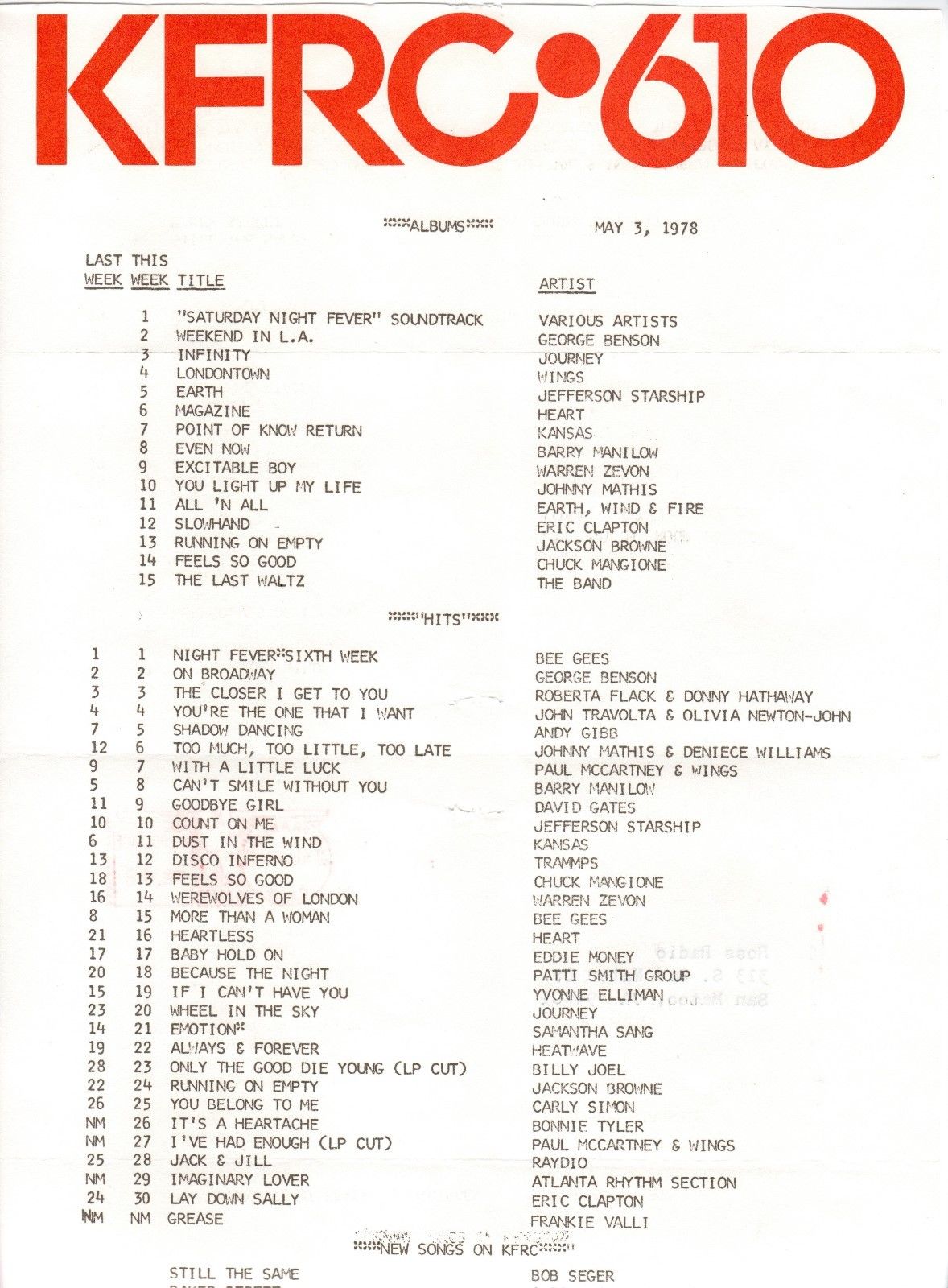 KFRC