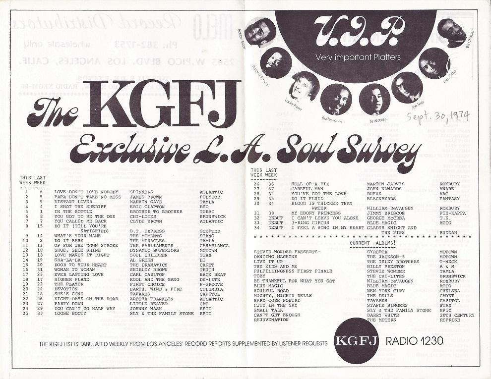 KGFJ