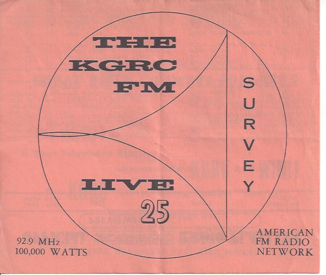 KGRC