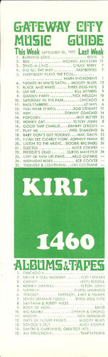 KIRL