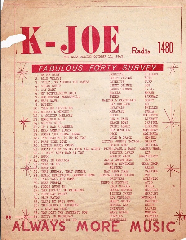 KJOE