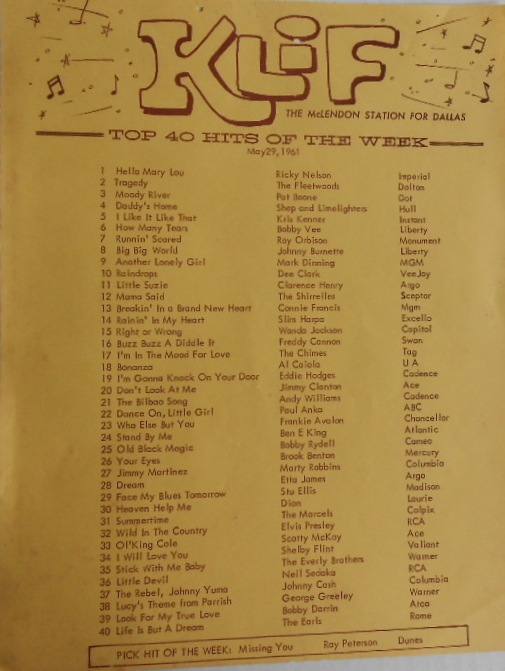 KLIF