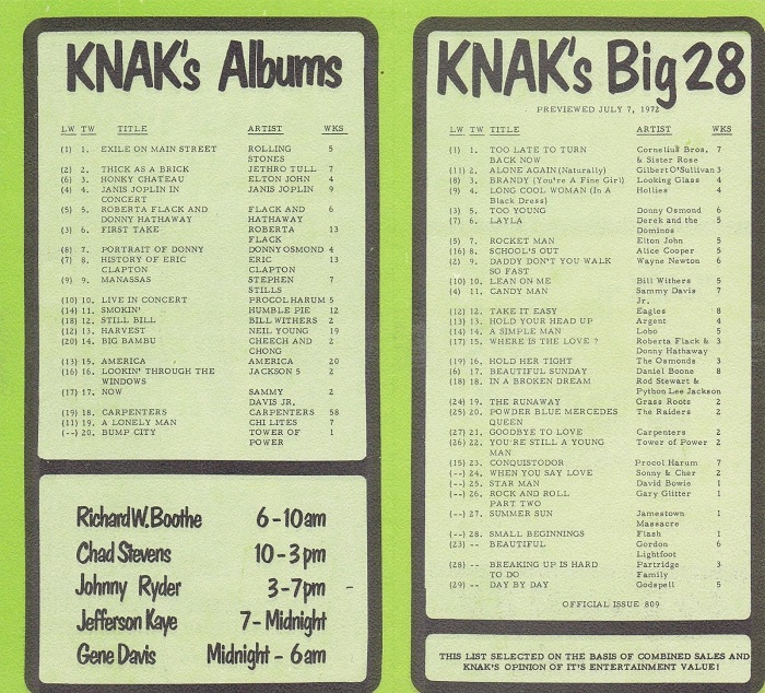 KNAK
