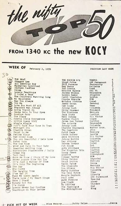 KOCY