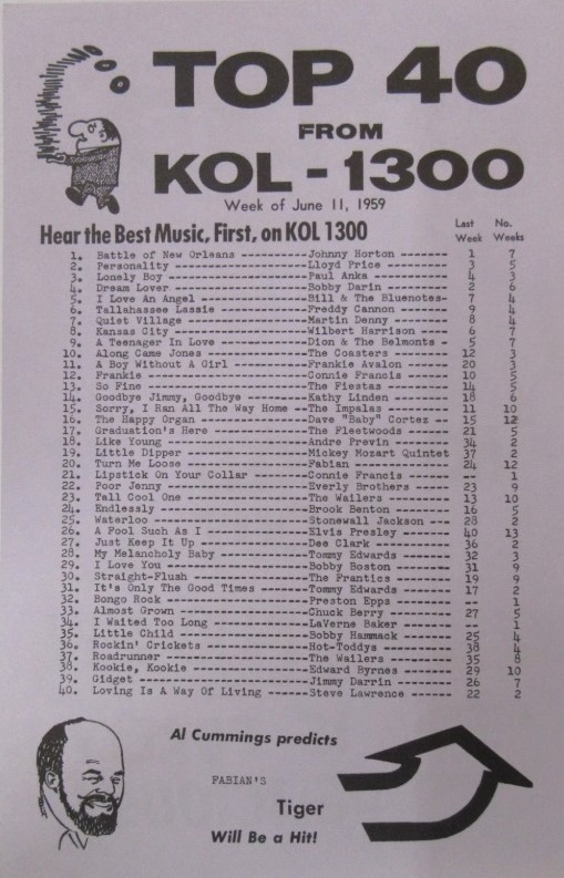 KOL