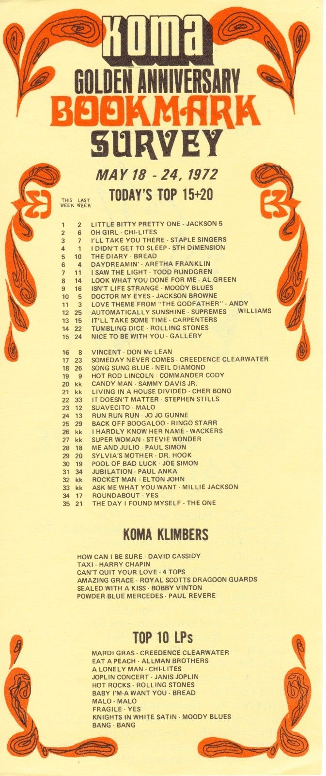 KOMA