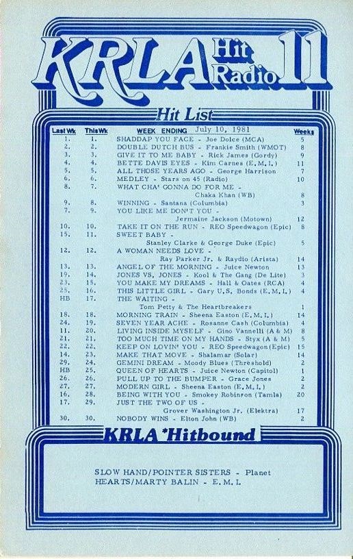KRLA