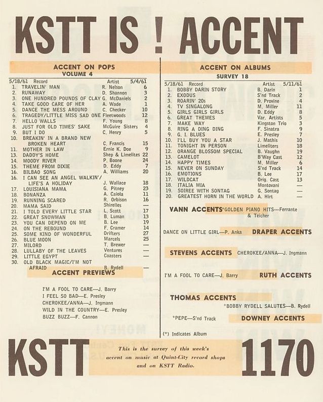 KSTT