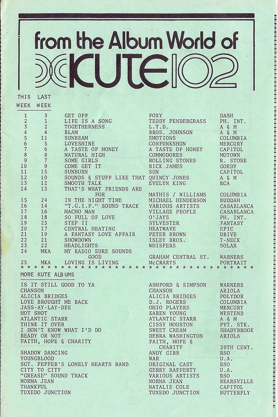 KUTE