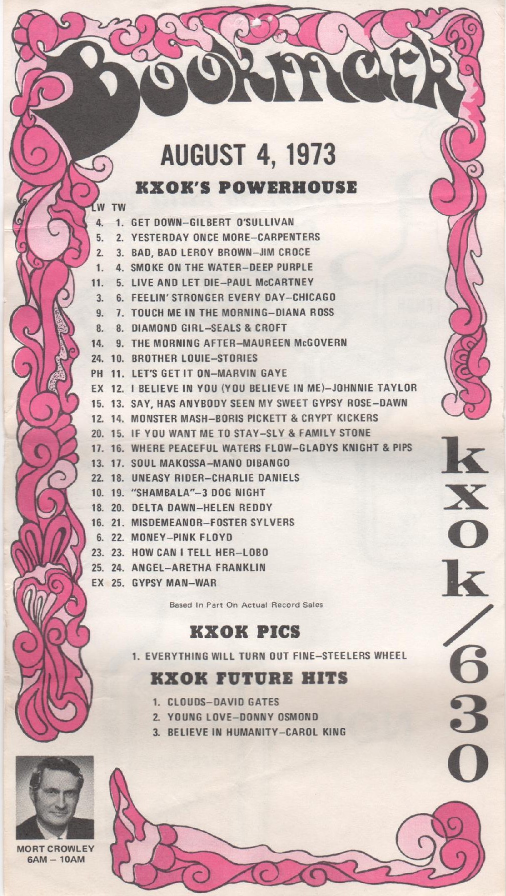 KXOK 630 St Louis Survey 1973 08 04