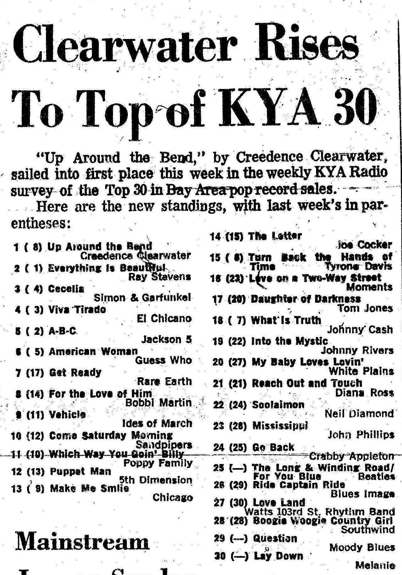 KYA