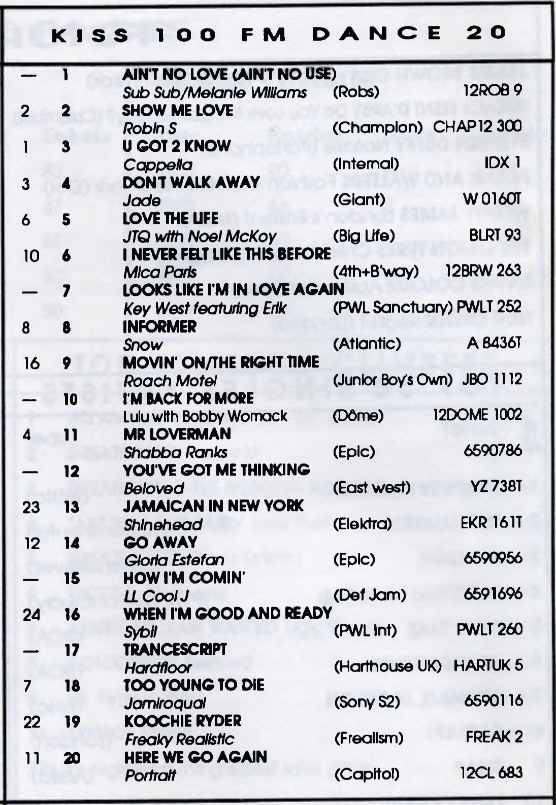 Kiss 100