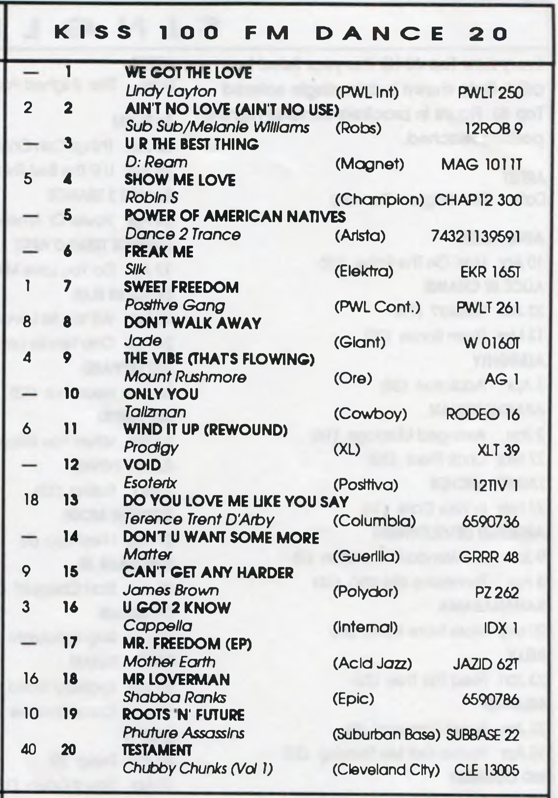 Kiss 100