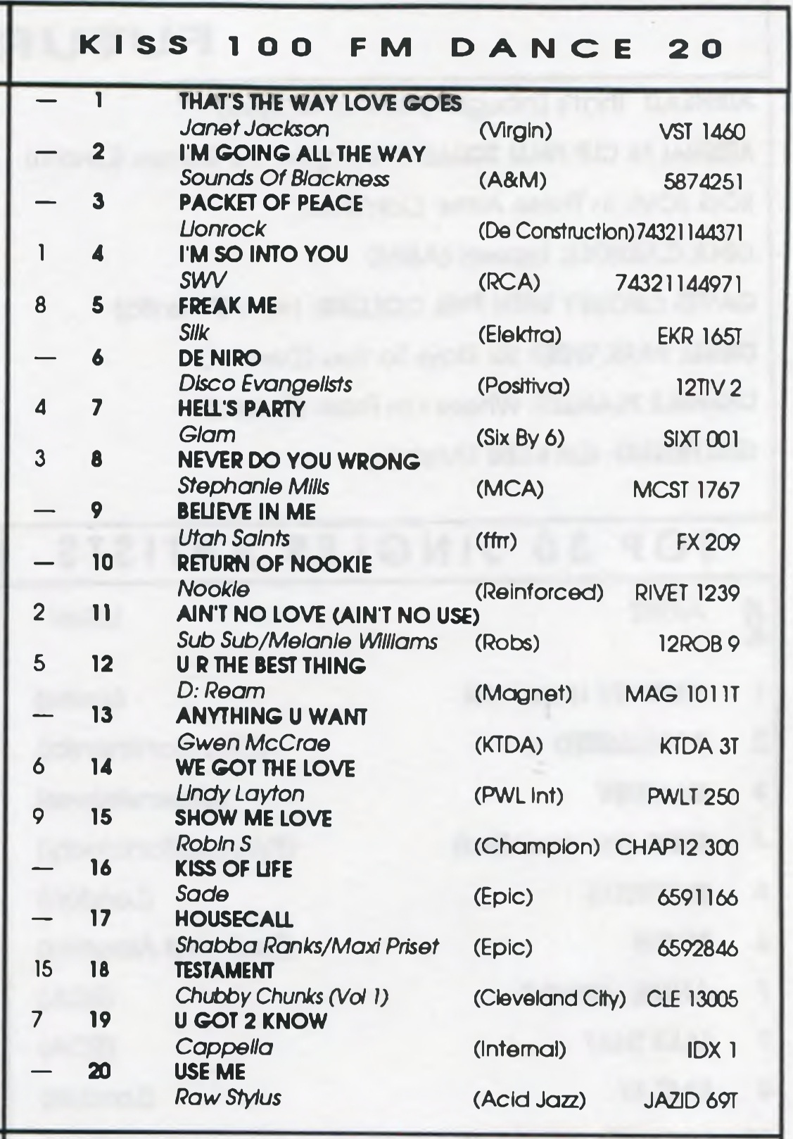 Kiss 100