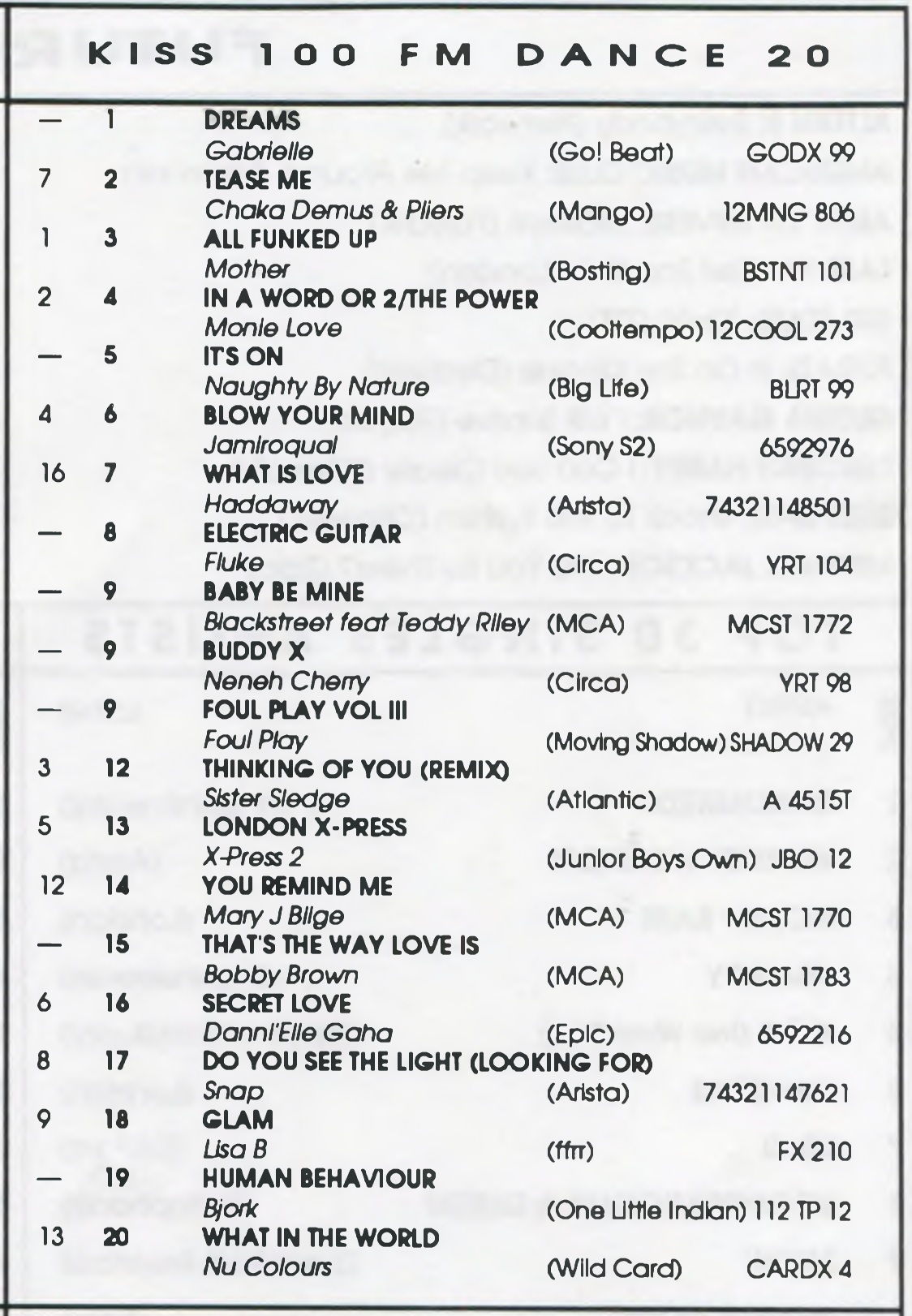 Kiss 100