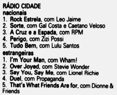 Radio Cidade
