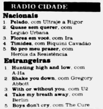 Radio Cidade