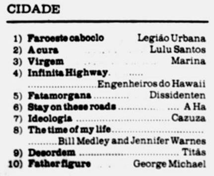 Radio Cidade