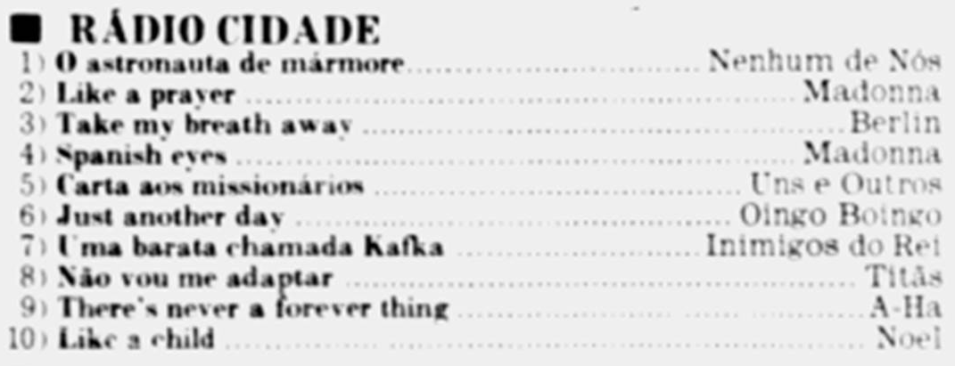Radio Cidade