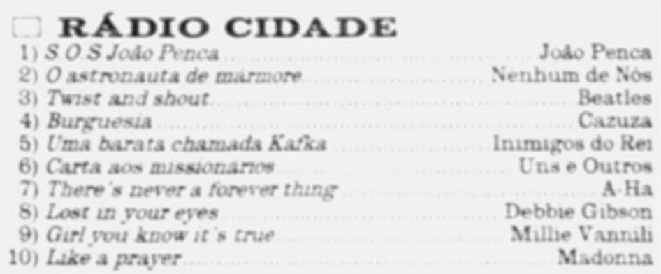 Radio Cidade