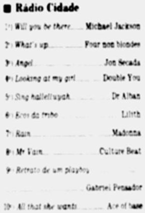 Radio Cidade