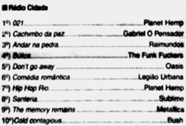 Radio Cidade