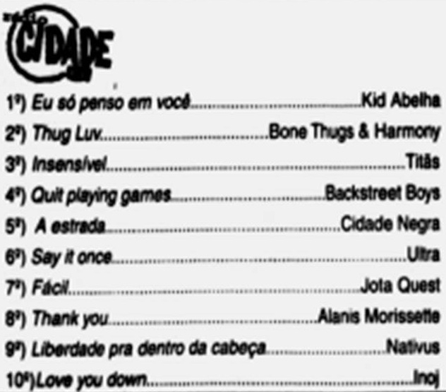 Radio Cidade