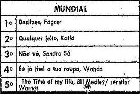 Radio Mundial