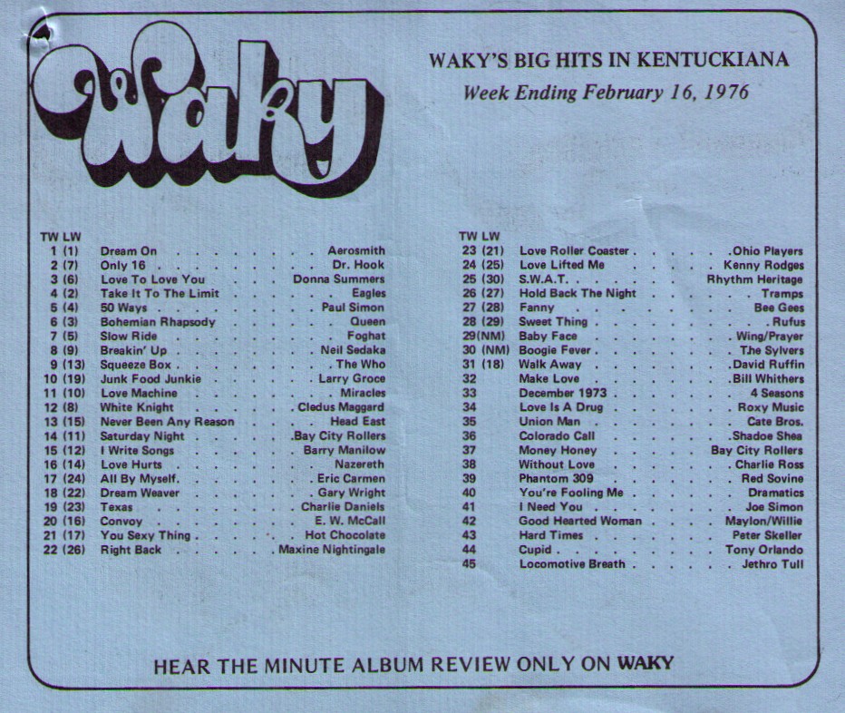 WAKY