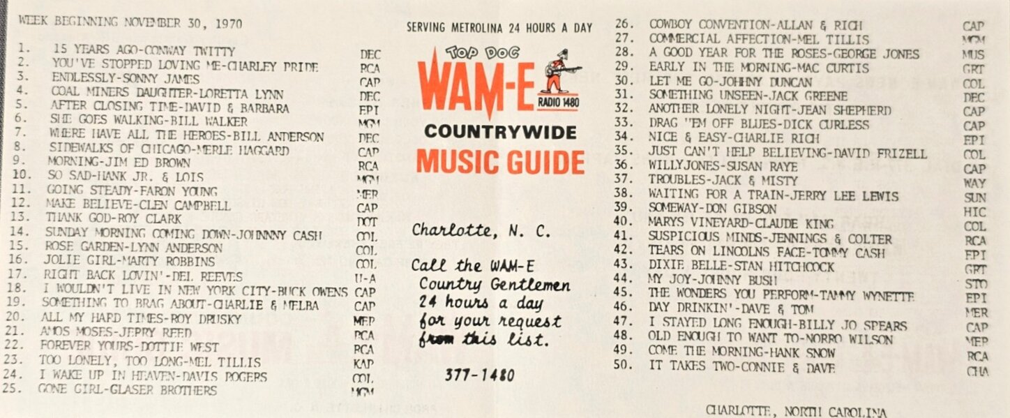 WAME