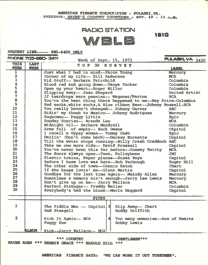 WBLB
