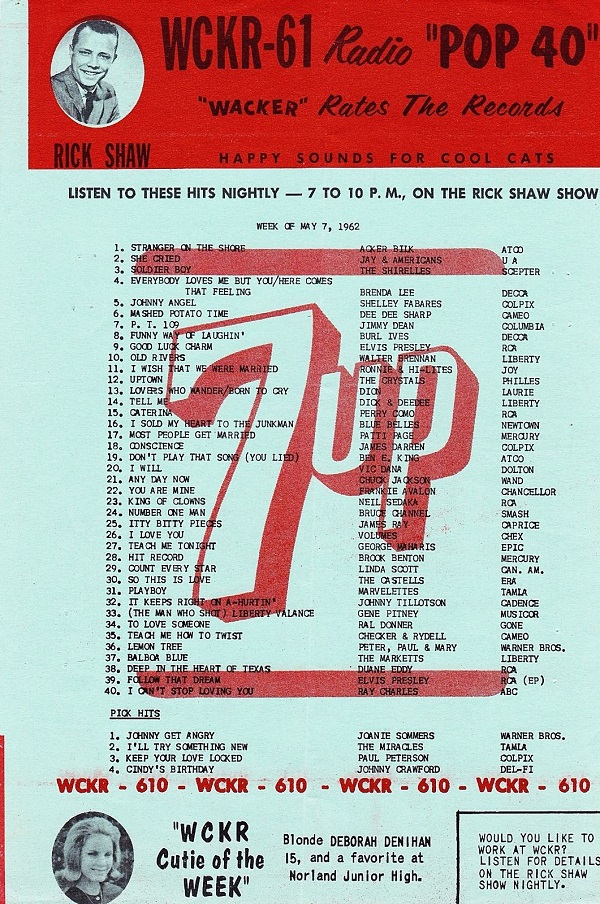 WCKR