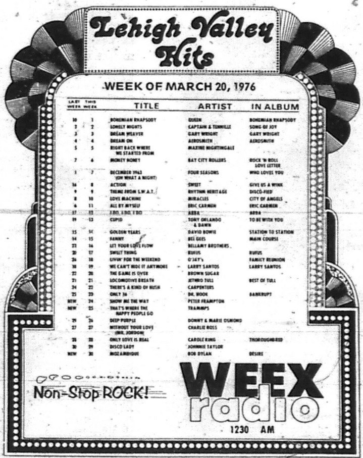WEEX