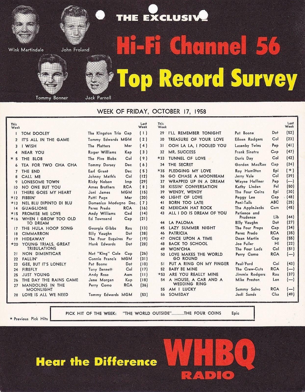 WHBQ