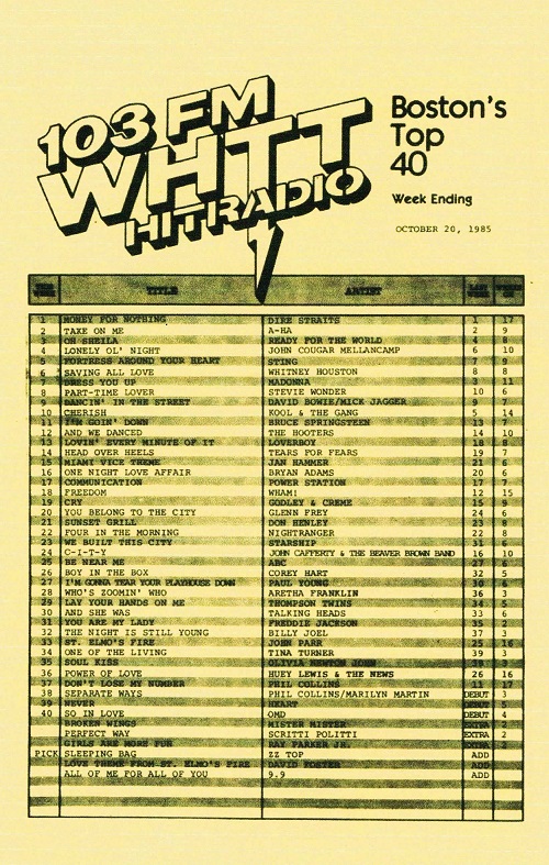 WHTT